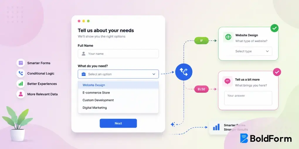 Smarter Forms with Conditional Logic in BoldForm